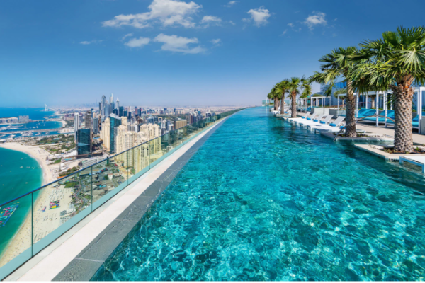 Creating Your Dream Pool: Choosing the Best Swimming Pool Builder
