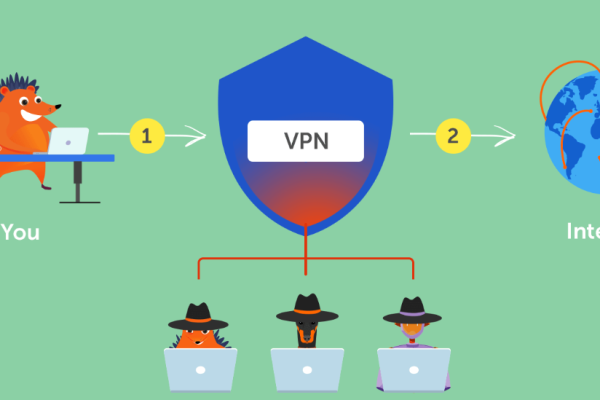 vpn